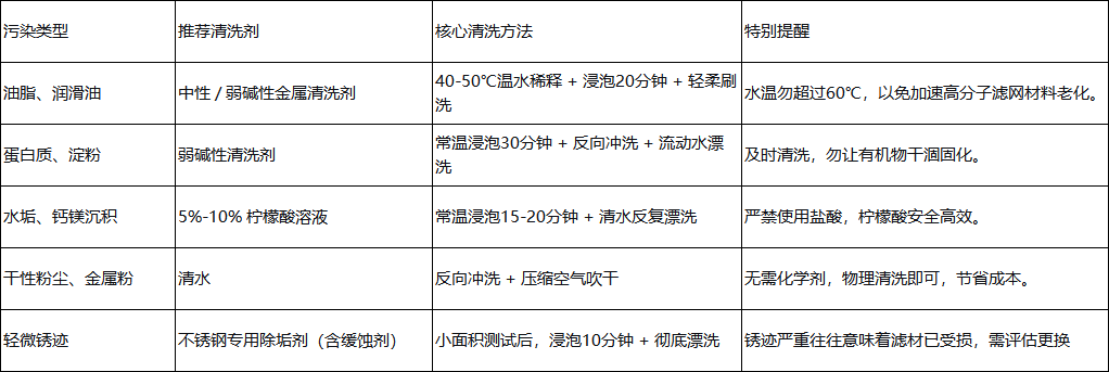 386e380a32af858bf57c0c3d9e3dcc2f.png