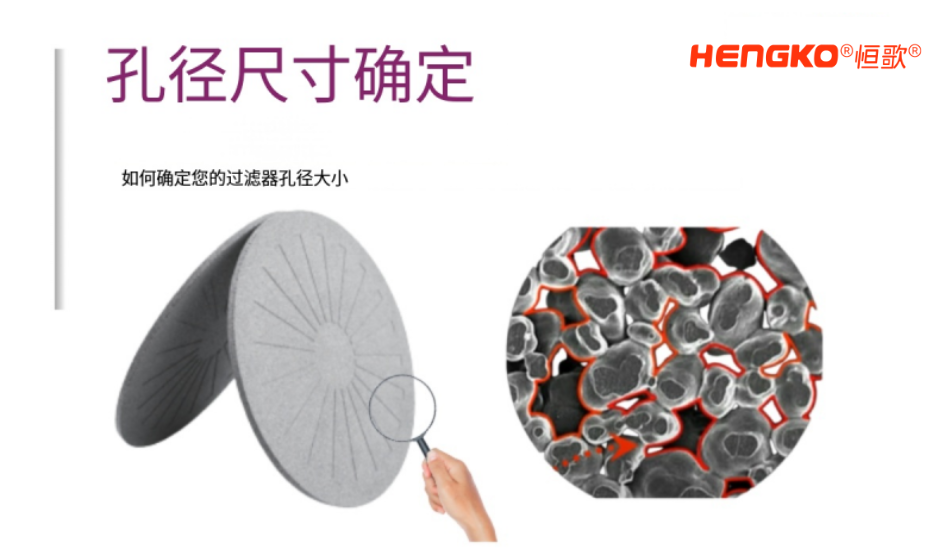 如何確定粉末燒結濾芯孔徑——完整指南！