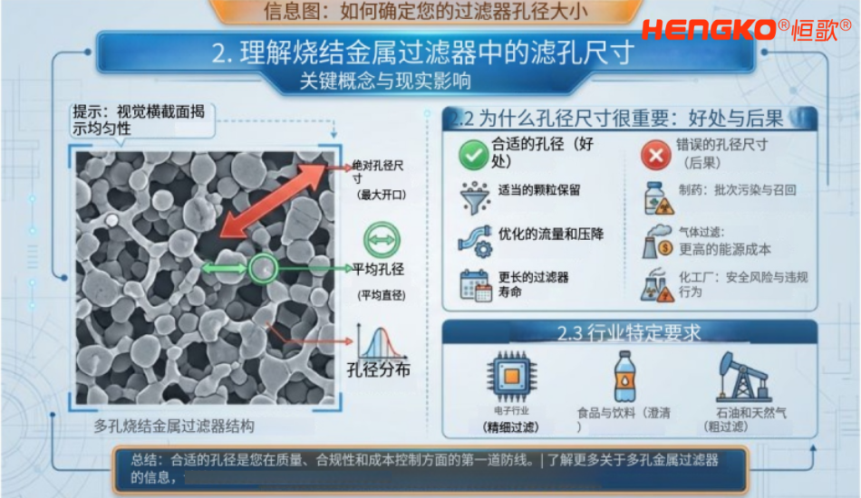 燒結(jié)金屬過濾器.png