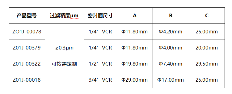VCR高壓款參數(shù)圖.png